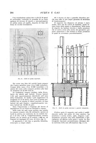 Acqua e gas giornale della Federazione nazionale fascista industrie del gas e degli acquedotti