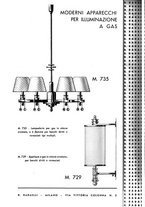 giornale/RML0020840/1937/unico/00000040