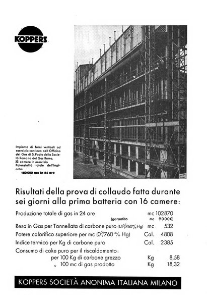 Acqua e gas giornale della Federazione nazionale fascista industrie del gas e degli acquedotti