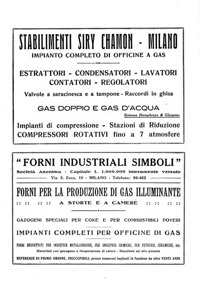 Acqua e gas giornale della Federazione nazionale fascista industrie del gas e degli acquedotti