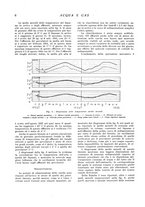 giornale/RML0020840/1937/unico/00000128