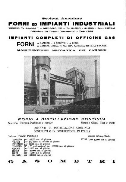 Acqua e gas giornale della Federazione nazionale fascista industrie del gas e degli acquedotti