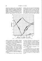 giornale/RML0020840/1937/unico/00000202