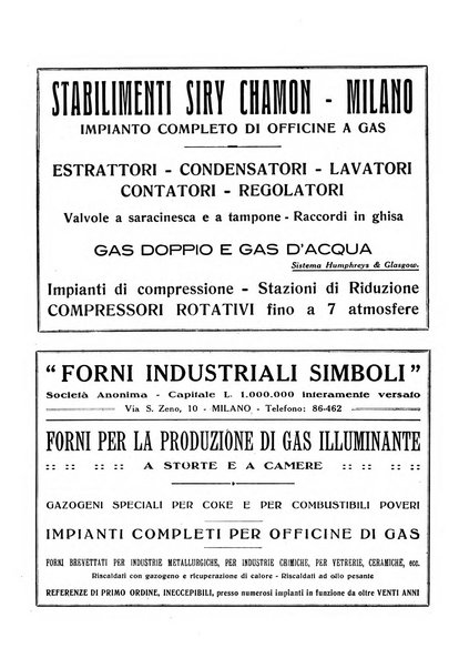 Acqua e gas giornale della Federazione nazionale fascista industrie del gas e degli acquedotti