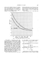 giornale/RML0020840/1937/unico/00000211