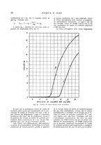 giornale/RML0020840/1937/unico/00000214