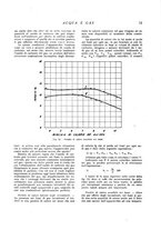 giornale/RML0020840/1937/unico/00000215