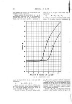 giornale/RML0020840/1937/unico/00000216