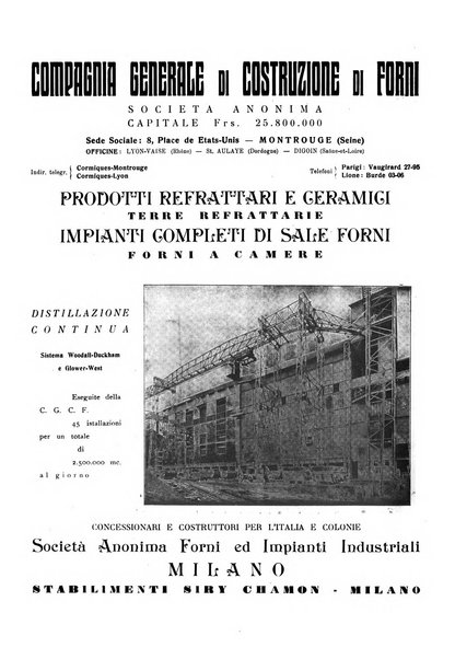 Acqua e gas giornale della Federazione nazionale fascista industrie del gas e degli acquedotti