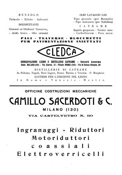 Acqua e gas giornale della Federazione nazionale fascista industrie del gas e degli acquedotti