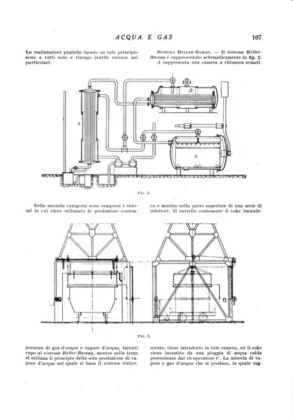 Acqua e gas giornale della Federazione nazionale fascista industrie del gas e degli acquedotti