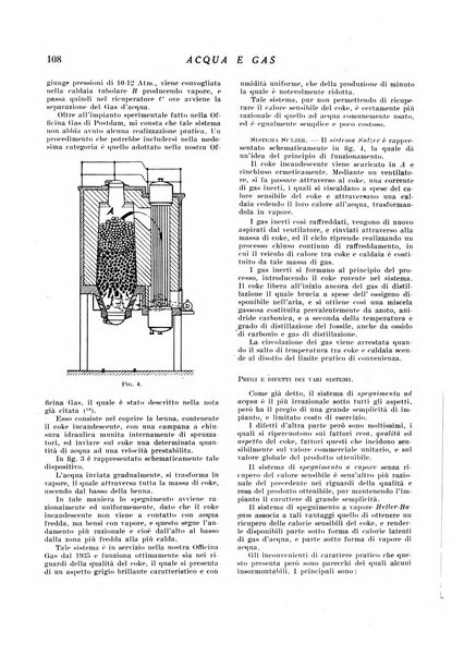 Acqua e gas giornale della Federazione nazionale fascista industrie del gas e degli acquedotti