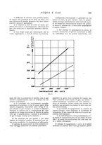 giornale/RML0020840/1937/unico/00000291