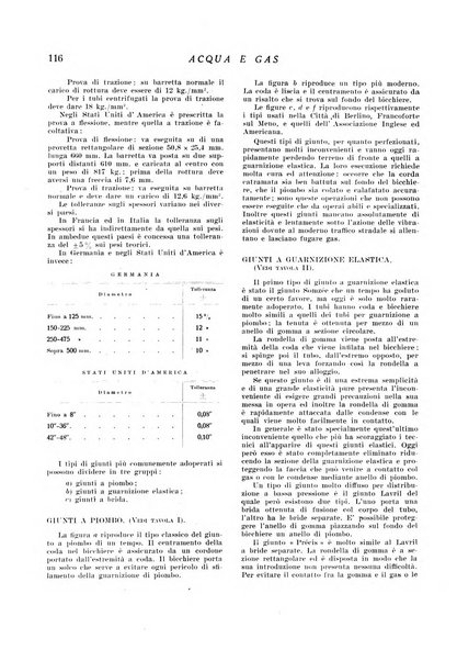 Acqua e gas giornale della Federazione nazionale fascista industrie del gas e degli acquedotti