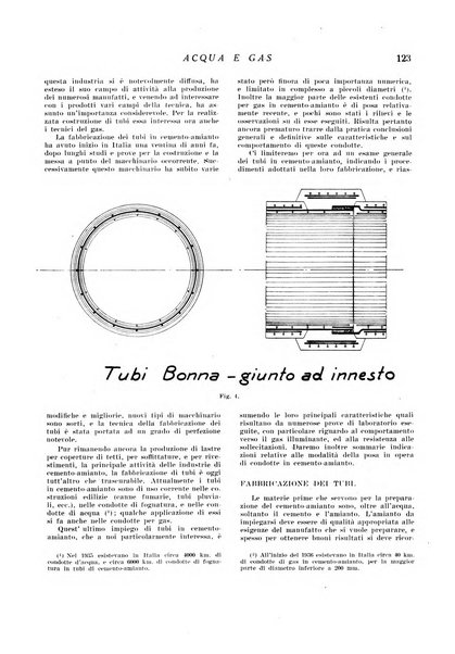 Acqua e gas giornale della Federazione nazionale fascista industrie del gas e degli acquedotti