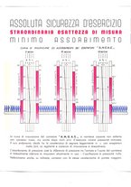 giornale/RML0020840/1937/unico/00000325