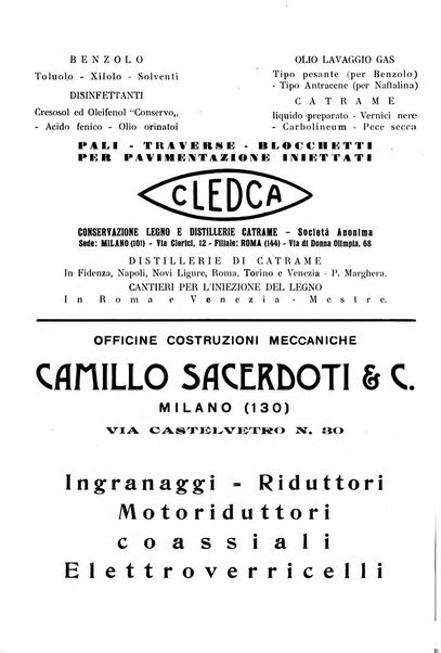 Acqua e gas giornale della Federazione nazionale fascista industrie del gas e degli acquedotti