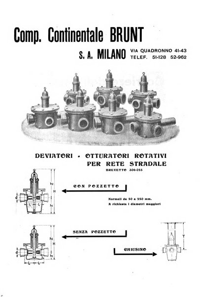 Acqua e gas giornale della Federazione nazionale fascista industrie del gas e degli acquedotti