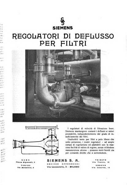 Acqua e gas giornale della Federazione nazionale fascista industrie del gas e degli acquedotti