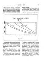 giornale/RML0020840/1937/unico/00000393