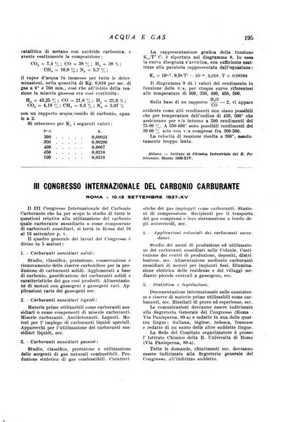 Acqua e gas giornale della Federazione nazionale fascista industrie del gas e degli acquedotti