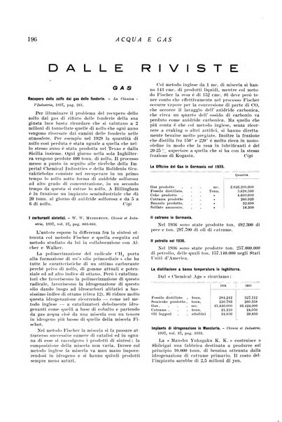 Acqua e gas giornale della Federazione nazionale fascista industrie del gas e degli acquedotti