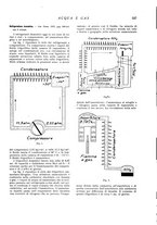 giornale/RML0020840/1937/unico/00000401