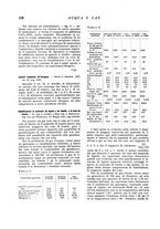 giornale/RML0020840/1937/unico/00000402