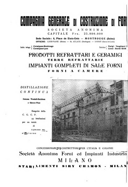 Acqua e gas giornale della Federazione nazionale fascista industrie del gas e degli acquedotti