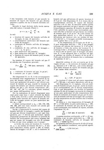 Acqua e gas giornale della Federazione nazionale fascista industrie del gas e degli acquedotti