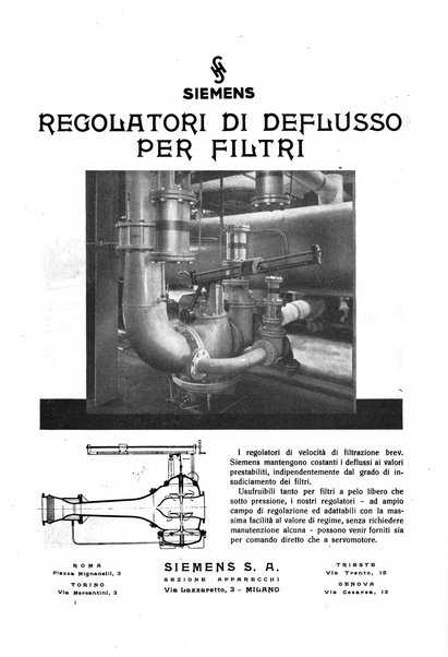 Acqua e gas giornale della Federazione nazionale fascista industrie del gas e degli acquedotti