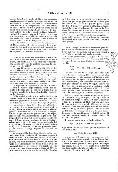 Acqua e gas giornale della Federazione nazionale fascista industrie del gas e degli acquedotti