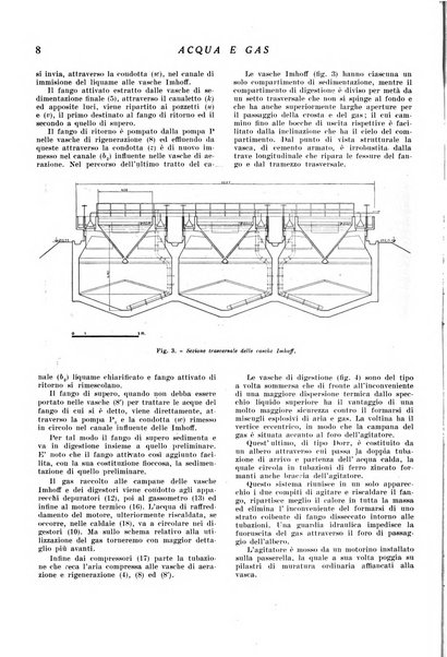 Acqua e gas giornale della Federazione nazionale fascista industrie del gas e degli acquedotti