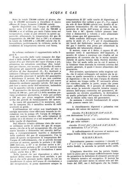 Acqua e gas giornale della Federazione nazionale fascista industrie del gas e degli acquedotti