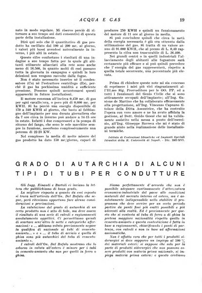 Acqua e gas giornale della Federazione nazionale fascista industrie del gas e degli acquedotti