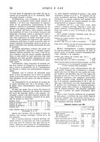 giornale/RML0020840/1938/unico/00000036