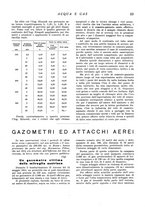 giornale/RML0020840/1938/unico/00000037