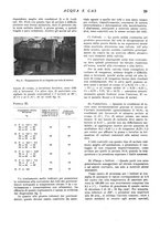 giornale/RML0020840/1938/unico/00000043