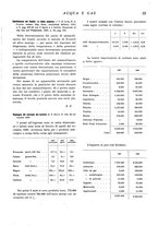 giornale/RML0020840/1938/unico/00000047