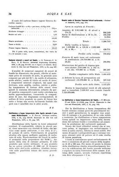 Acqua e gas giornale della Federazione nazionale fascista industrie del gas e degli acquedotti