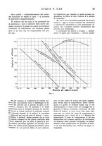 giornale/RML0020840/1938/unico/00000059