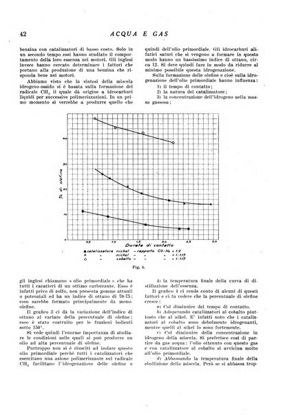 Acqua e gas giornale della Federazione nazionale fascista industrie del gas e degli acquedotti