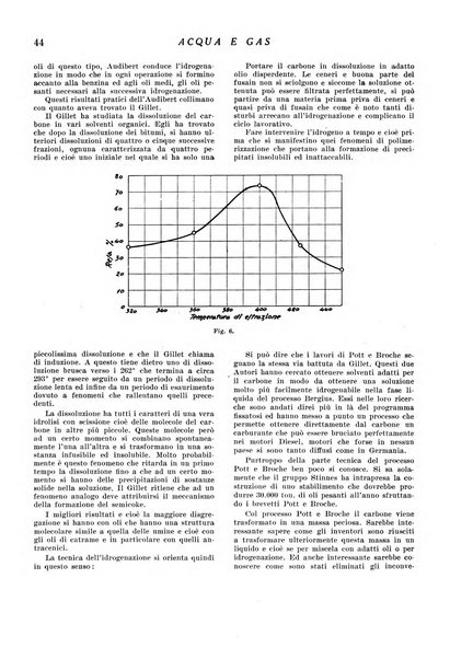 Acqua e gas giornale della Federazione nazionale fascista industrie del gas e degli acquedotti