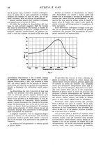 giornale/RML0020840/1938/unico/00000064