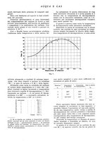 giornale/RML0020840/1938/unico/00000065