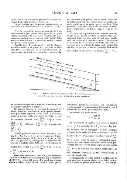 Acqua e gas giornale della Federazione nazionale fascista industrie del gas e degli acquedotti