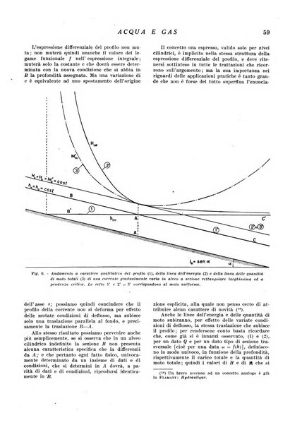 Acqua e gas giornale della Federazione nazionale fascista industrie del gas e degli acquedotti