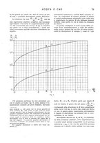 giornale/RML0020840/1938/unico/00000103