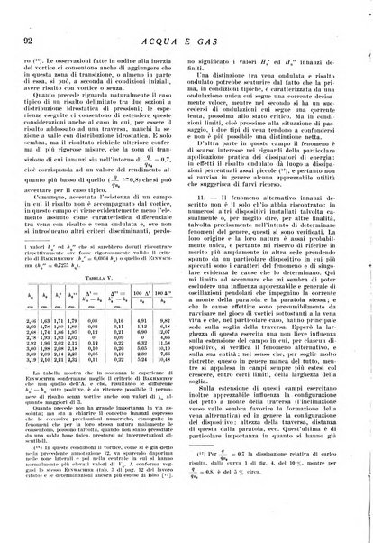 Acqua e gas giornale della Federazione nazionale fascista industrie del gas e degli acquedotti