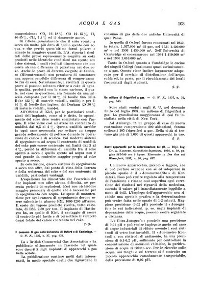 Acqua e gas giornale della Federazione nazionale fascista industrie del gas e degli acquedotti